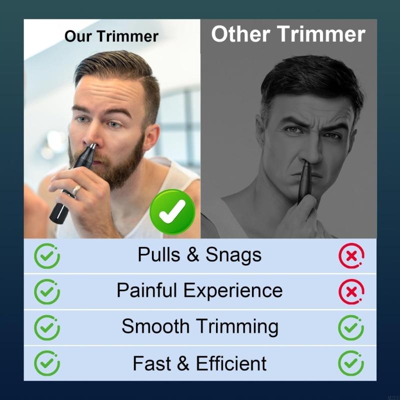 professionale per cura dei cap - Hair Clipper Professional recensione e prezzo