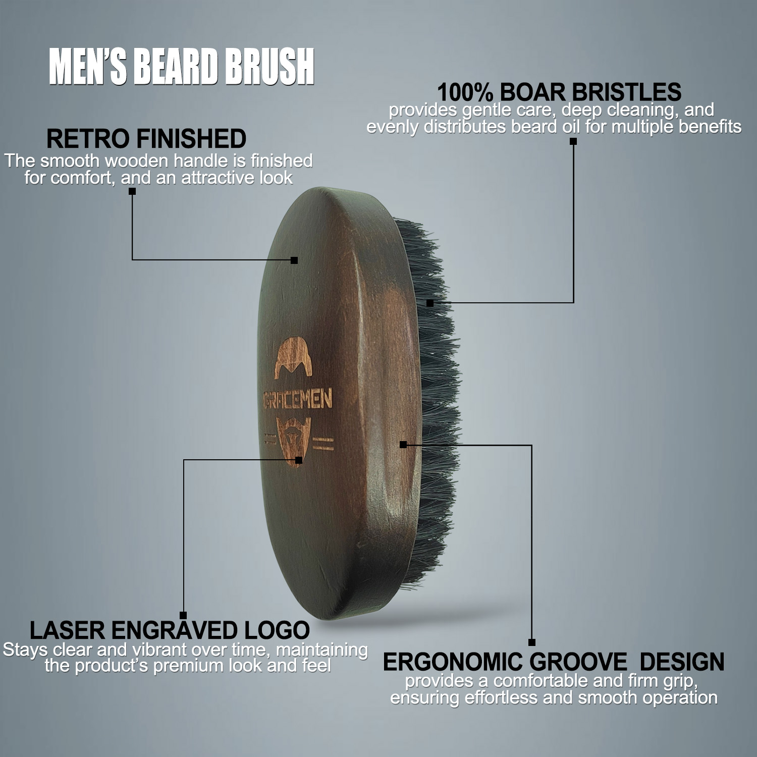 Kit barba Gracemen - Spazzola  - Mens Grooming Kit Bag recensione e prezzo