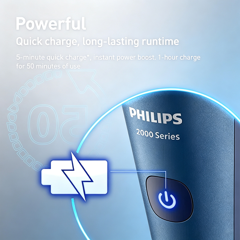 Rasoio Elettrico Philips S2508 - Men'S Grooming Blade recensione e prezzo